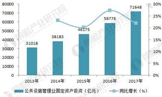 深耕細(xì)分市場(chǎng)，驅(qū)動(dòng)工程咨詢企業(yè)戰(zhàn)略轉(zhuǎn)型與市場(chǎng)開發(fā)新路徑